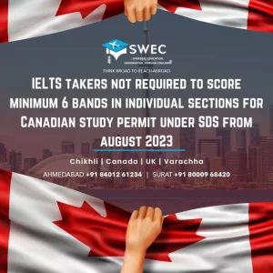 Canada SDS does not require 6 bands in individual sections