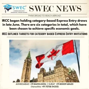 IRCC Outlines Targets For Category Based Express Entry Invitations