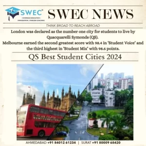 London named Best Student City for fifth consecutive year