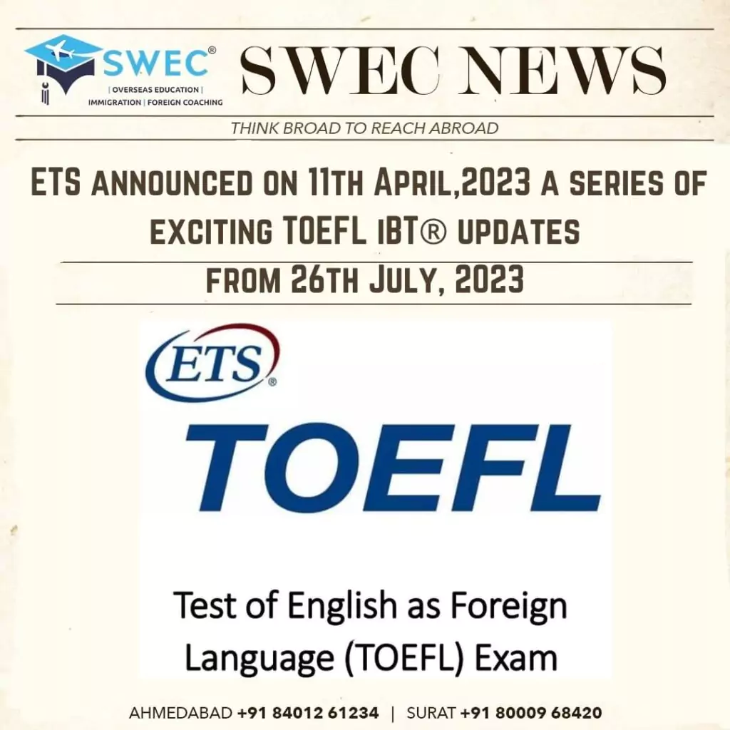 TOEFL iBT Enhancements Debuting July 2023