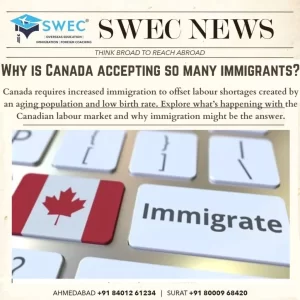 Why Is Canada Accepting So Many Immigrants