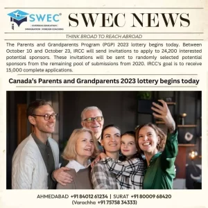 Canadas Parents and Grandparents 2023 lottery has begun