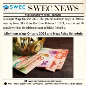 Minimum Wage Ontario 2023 and Next Raise Schedule