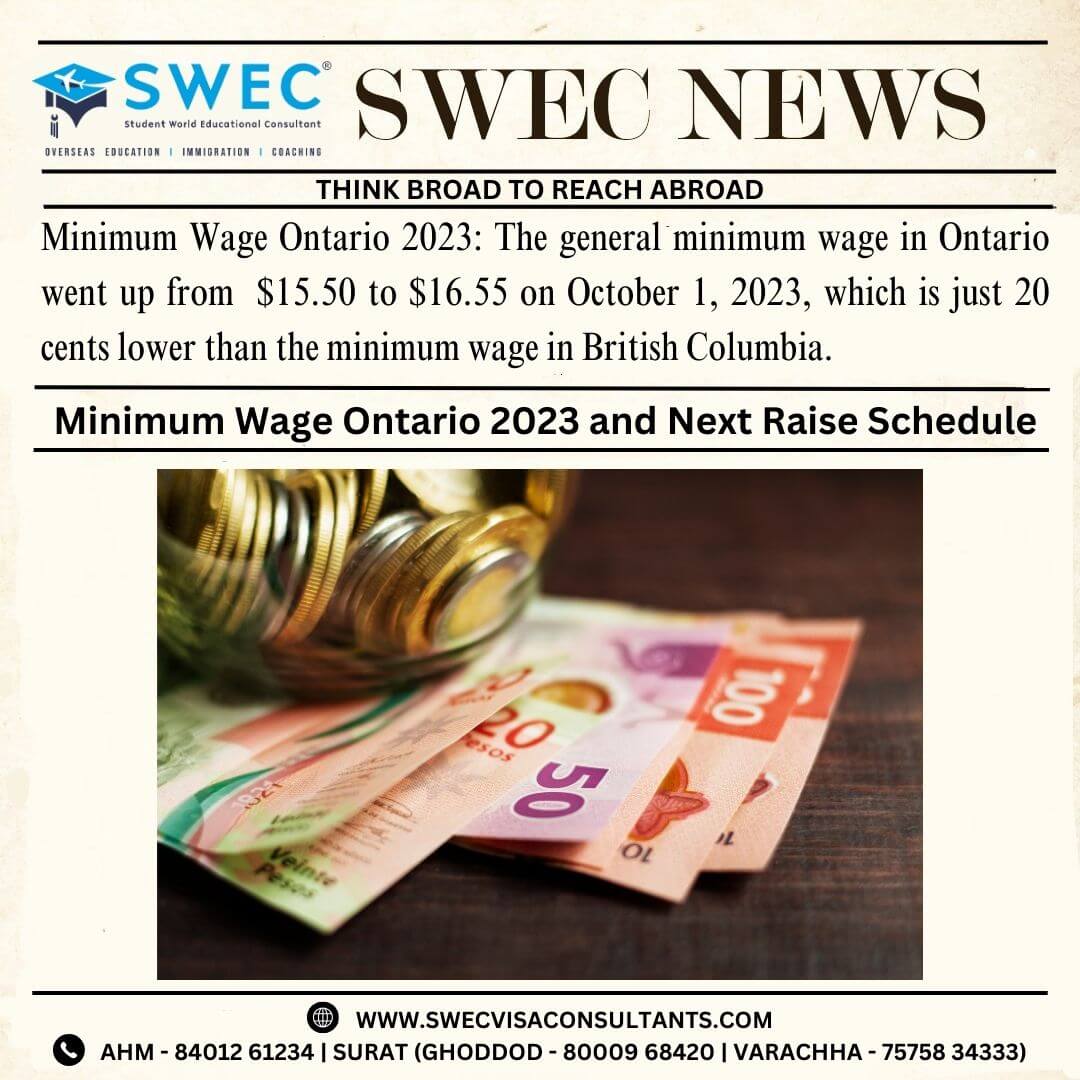 Minimum Wage Ontario 2023 and Next Raise Schedule SWEC Education