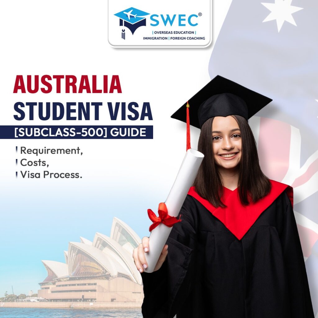 Australia Student Visa Subclass 500 Guide Requirement Costs Visa Process 1024x1024 1