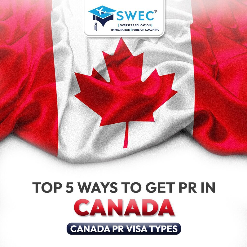 Best 5 ways to get PR in Canada Canada PR Visa Types PNP FSW Express Entry 1024x1024 1