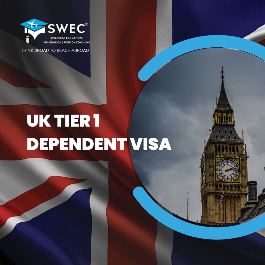 Best-Guide-for-UK-Spouse-Visa-or-UK-Dependent-Visa-Cost-Requirement-Application-process-Document-1024×1024-1