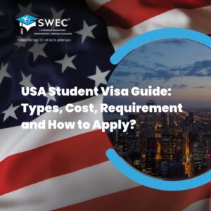 Complete USA Study Visa Guide Types Cost Requirement How to Apply for F1 Study Visa 1024x1024 1