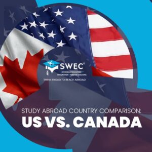 Study Abroad Country Comparison Study in USA vs. Study in Canada 1024x1024 1