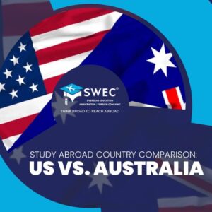 Study Abroad Country Comparison US vs. Australia 1024x1024 1