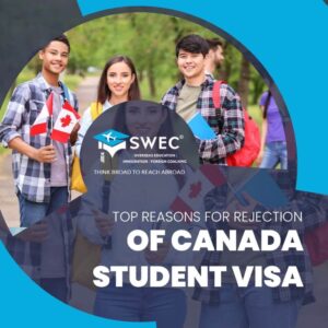 Study in Canada Top Factors to avoid for rejection of Canada student visa 1024x1024 1