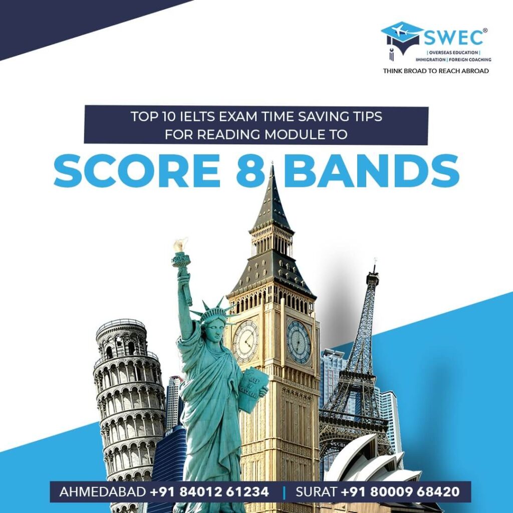 Top 10 IELTS Exam Time Saving TIPS for Reading Module to score 8 Bands 1024x1024 1