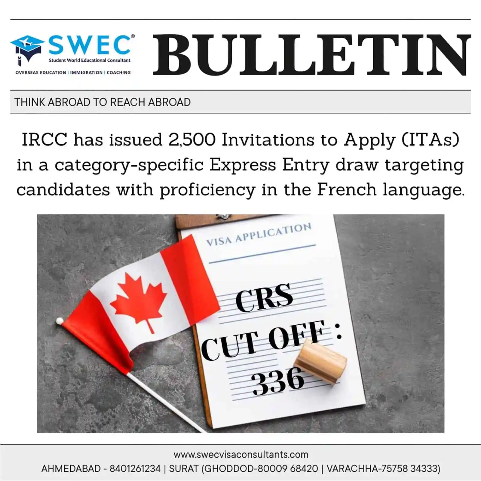 Latest Express Entry Draw: IRCC Invites 3,725 Candidates with a CRS Score  of 500