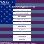 Guide to USA Student Visa 2024