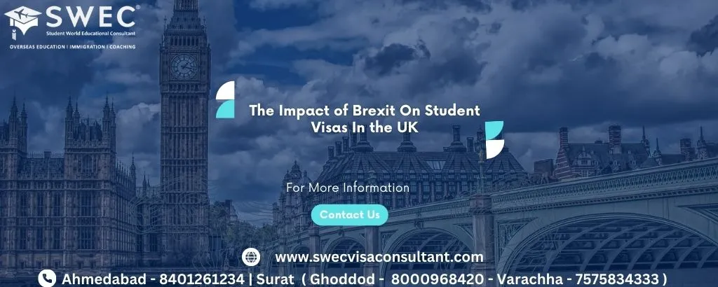 Brexit's Impact on Indian Students A Land of Opportunity Awaits