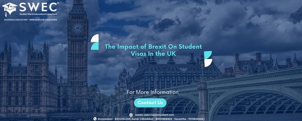 Impact of Brexit on Indian Students dreaming for Study in uk