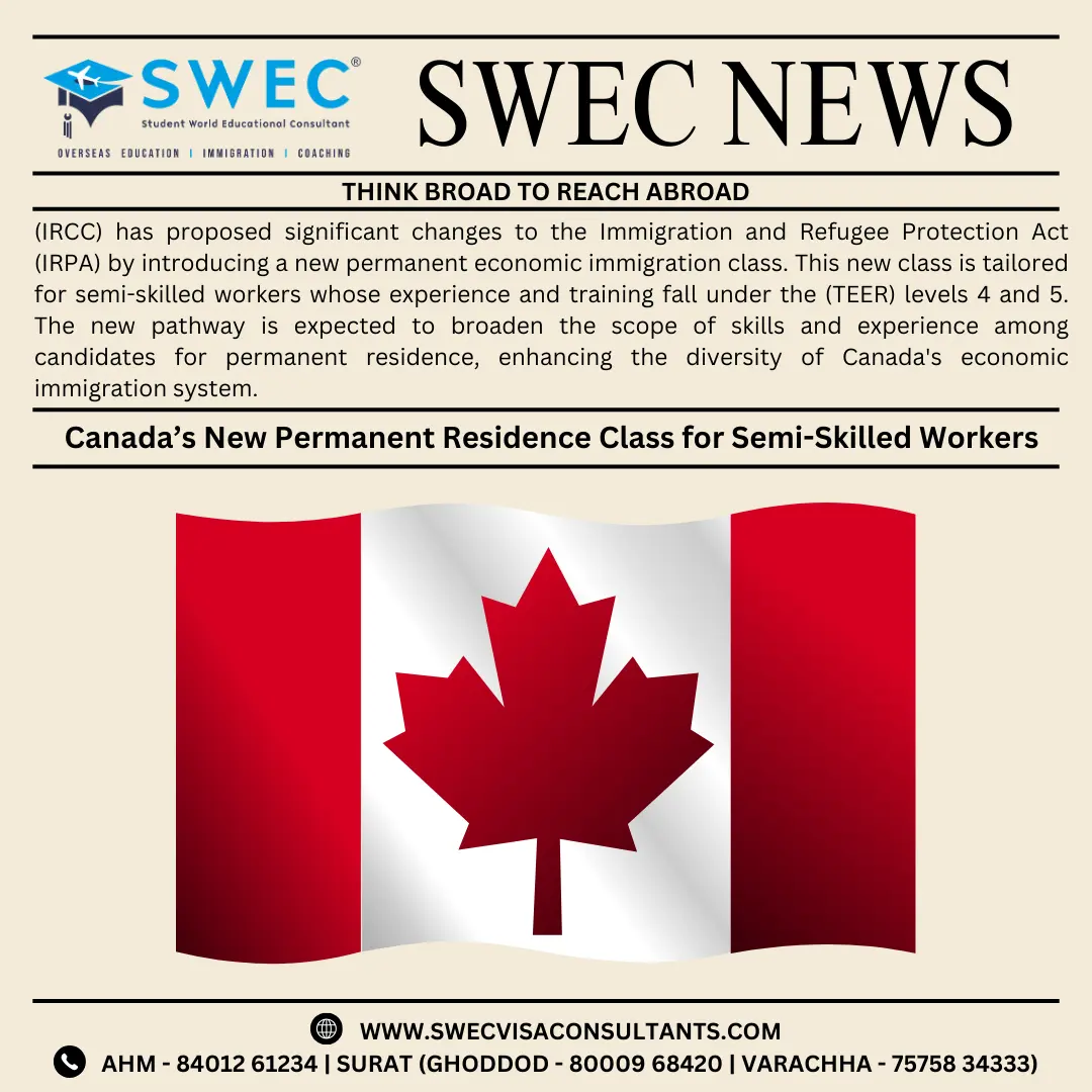 Canada's New Permant Residence Class FOr Semi-Skilled Workers