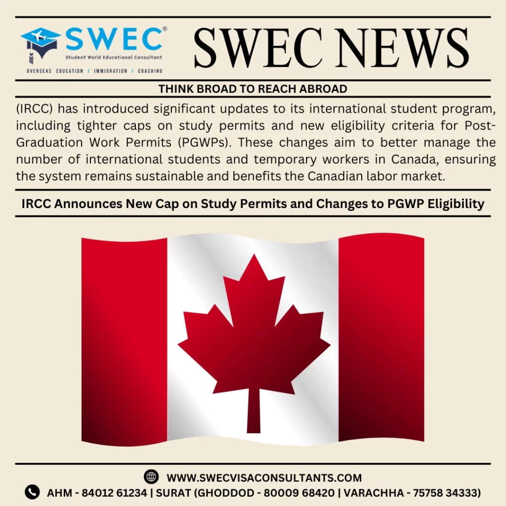 IRCC Announces New Cap on Study Permits and Changes to PGWP Eligibility