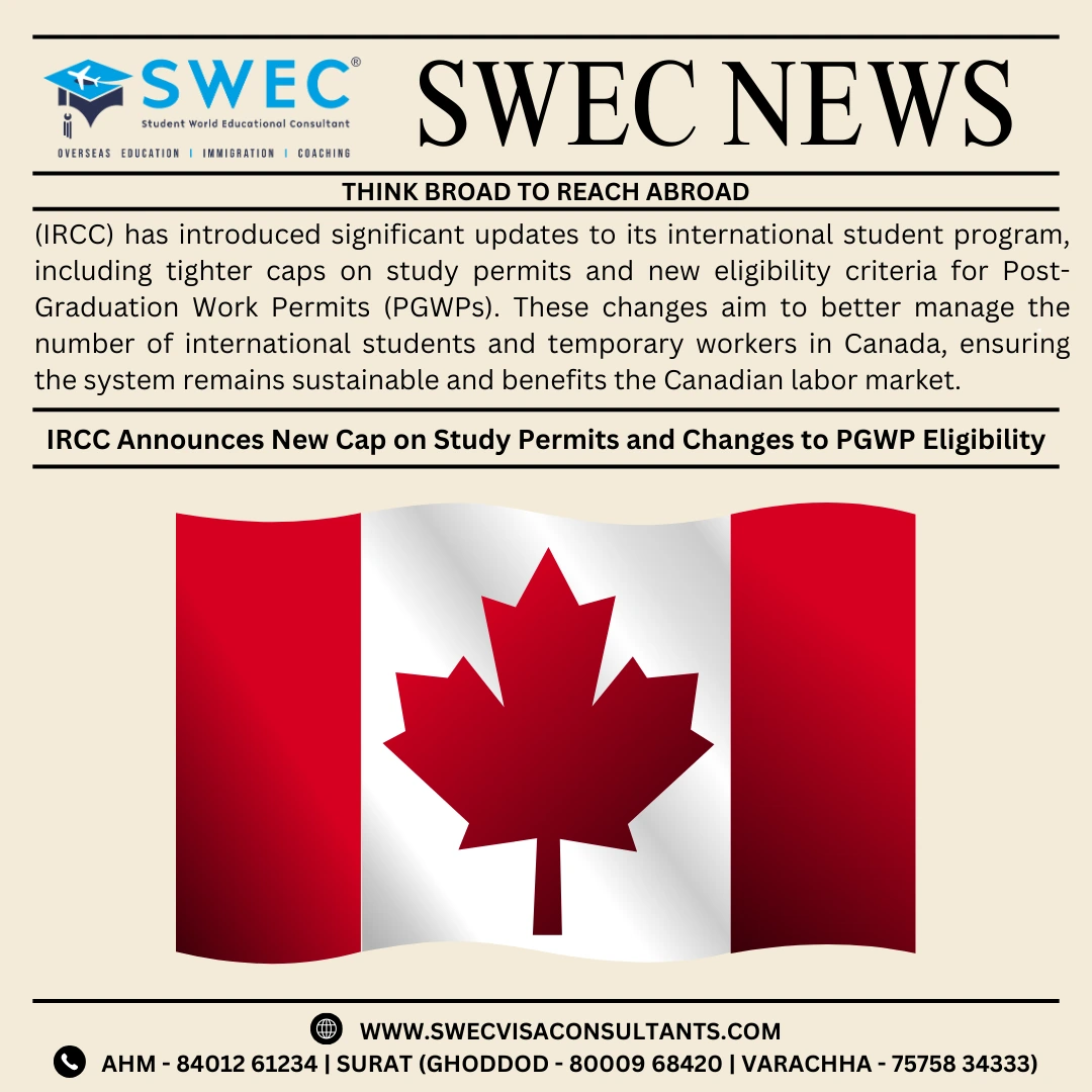 IRCC Announces New Cap on Study Permits and Changes to PGWP Eligibility