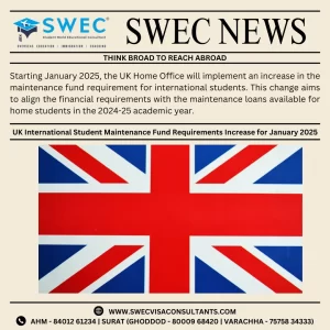 UK Government to Increase International Student Maintenance Requirements for 2024 25 Academic Year