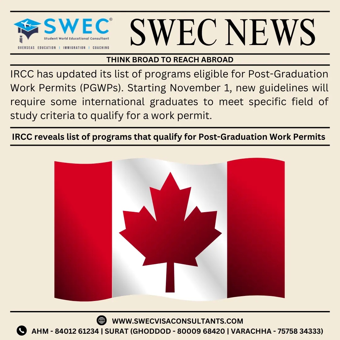 IRCC Announces Updated List of Eligible Programs for Post-Graduation Work Permits (PGWP)