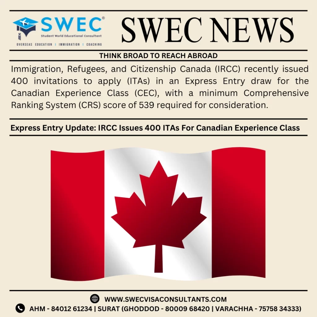 IRCC Issues 400 Invitations to CEC Candidates in the Latest Express Entry Round