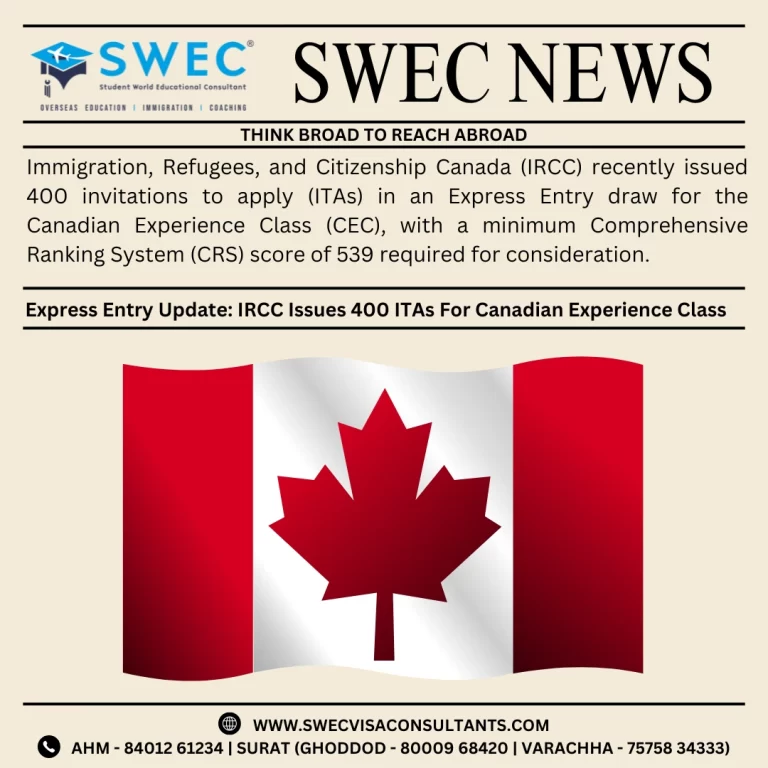 IRCC Issues 400 Invitations to CEC Candidates in the Latest Express Entry Round