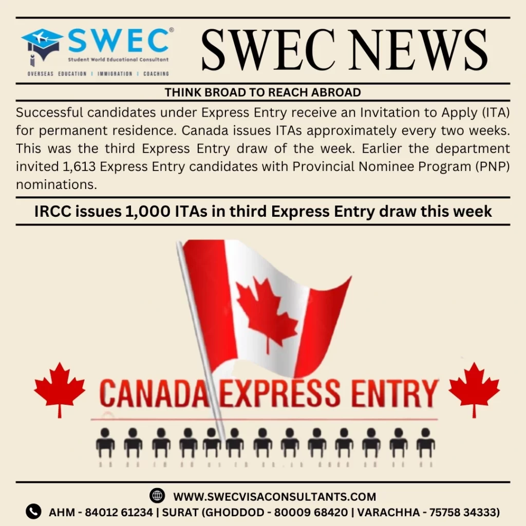 IRCC issues 1,000 ITAs in third Express Entry draw this week