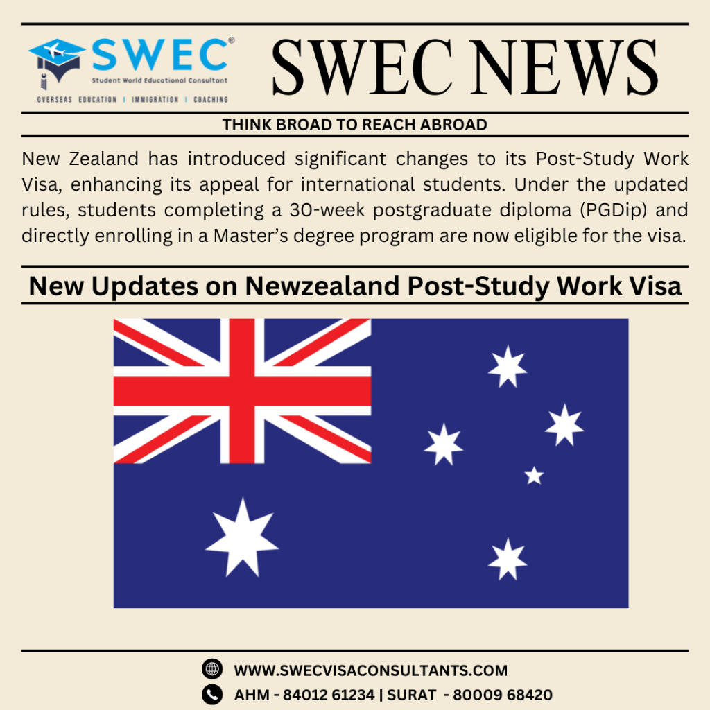 New Zealand Expands Post-Study Work Visa Opportunities for International Students