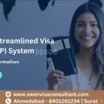 Understanding the Streamlined Visa Processing (SVP) System