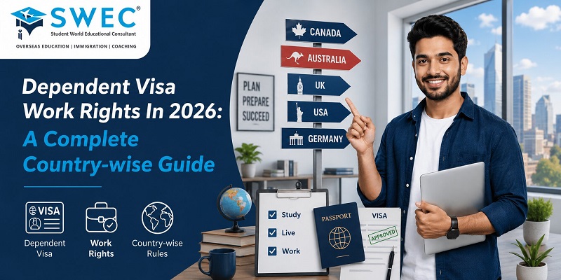 Dependent Visa Work Rights