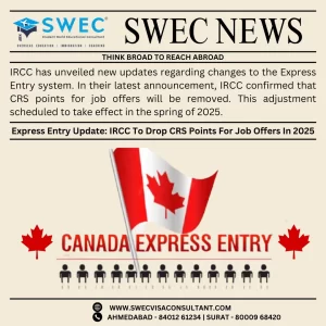 IRCC To Drop CRS Points For Job Offers In 2025