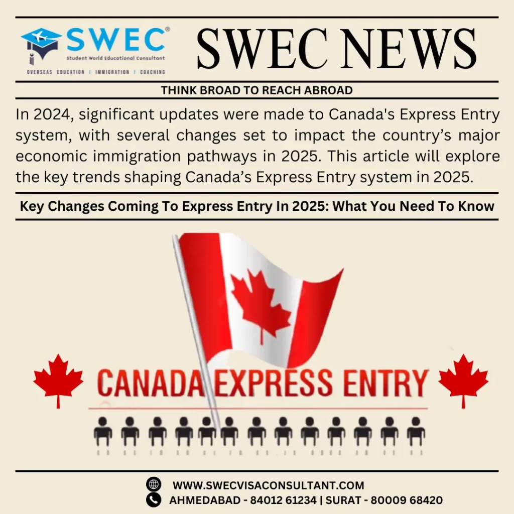 Changes to Canada’s Express Entry System Coming in 2025