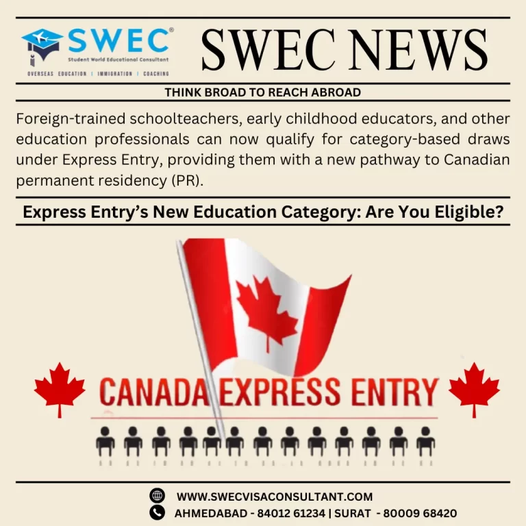 Are You Eligible for Express Entry’s New Education Category