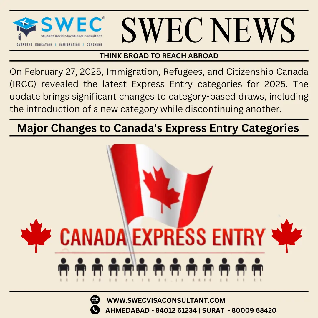 Major Changes to Canada's Express Entry Categories