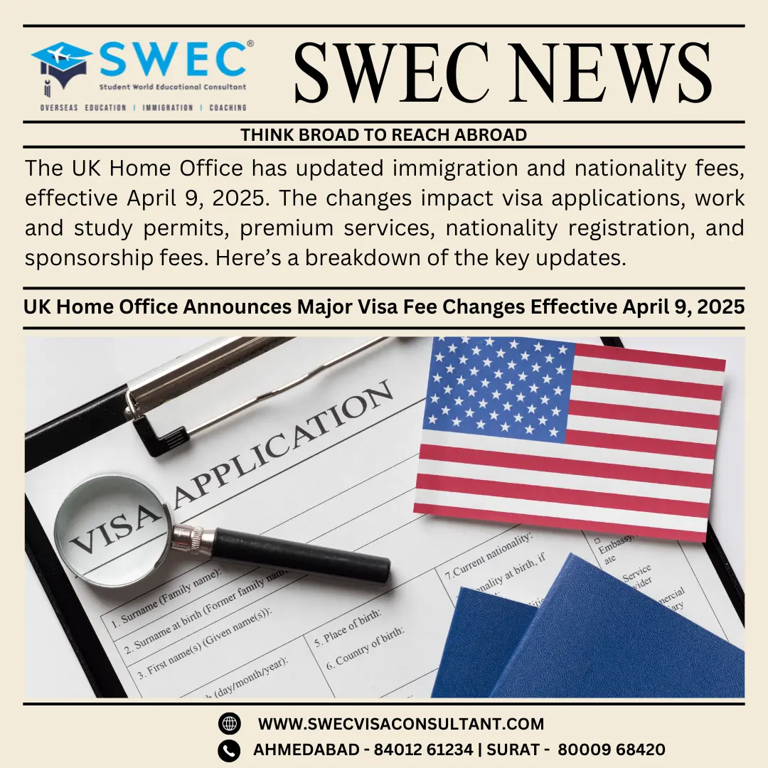 UK Visa Fee Updates 2025 - SWEC News