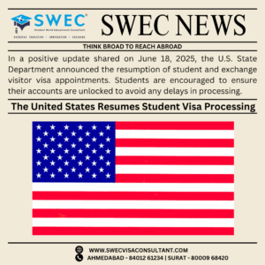 USA Resumes Visa Processing