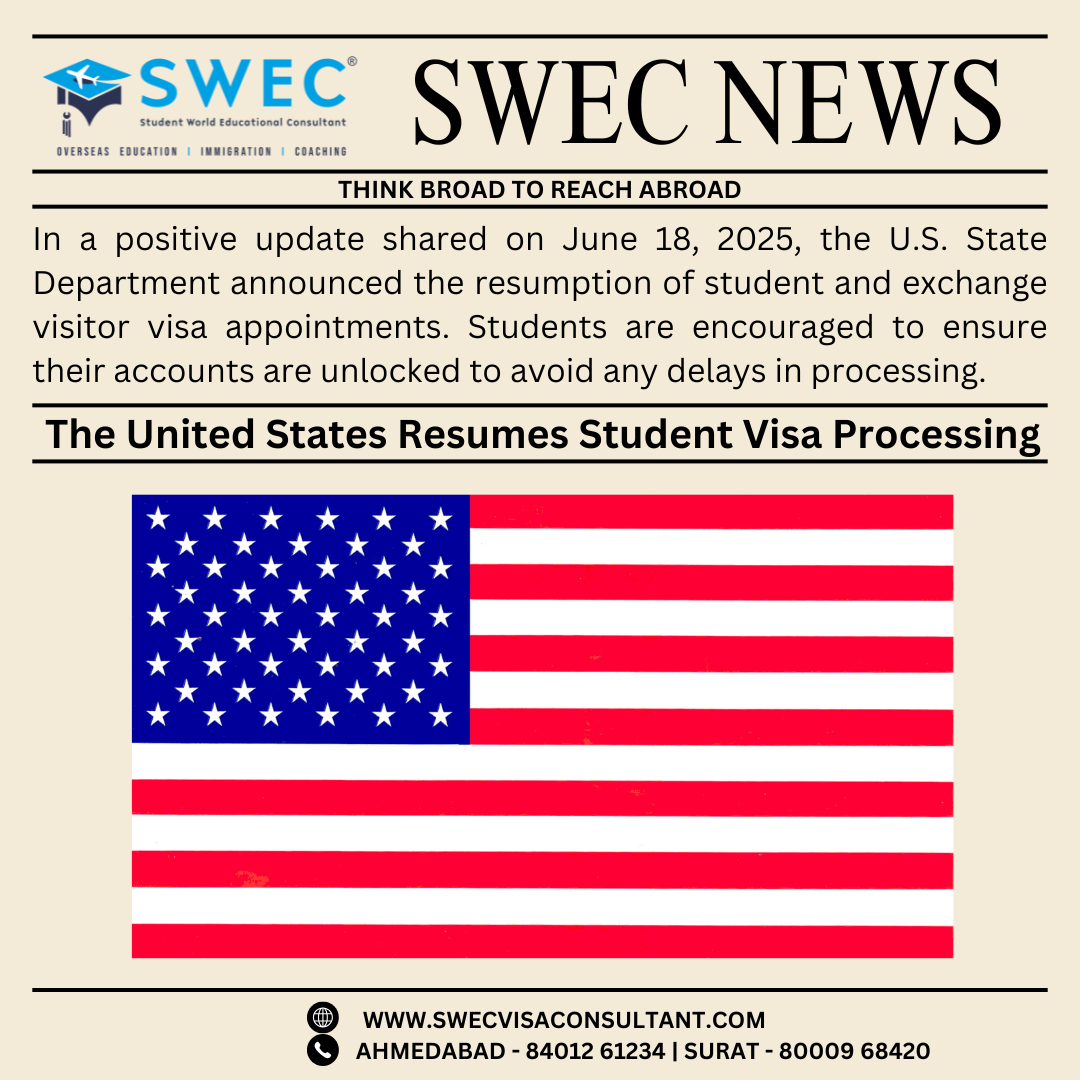 USA Resumes Visa Processing