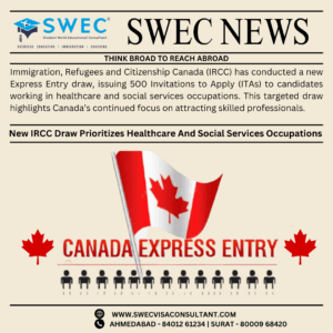 ircc express entry healthcare social services draw 2025