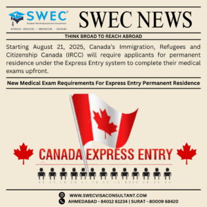 New Medical Exam Requirements for Express Entry Permanent Residence
