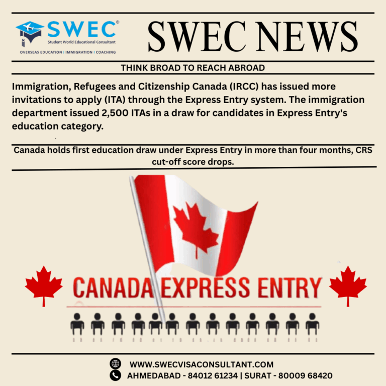 Immigration Refugees and Citizenship Canada IRCC has issued more invitations to apply ITA through the Express Entry system. The immigration department issued 2500 ITAs in a draw for candidat 3