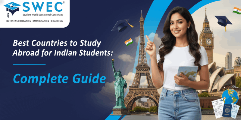 Best Countries to Study Abroad for Indian Students