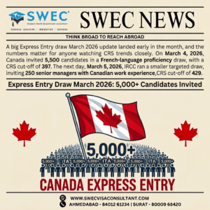 SWEC Education & Immigration Consultant In Ahmedabad And Surat