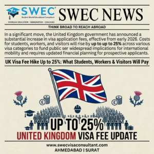 UK Visa Fee Hike Up to 25%