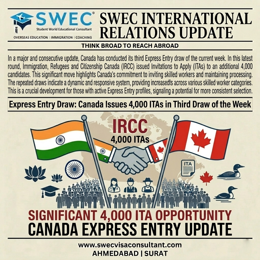 Express Entry Draw Latest
