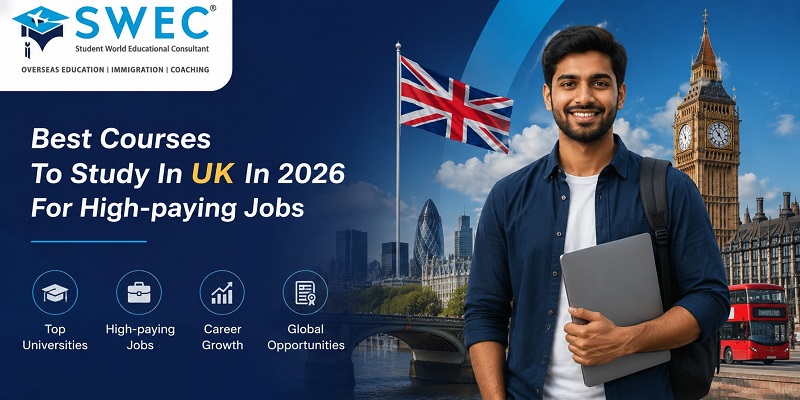 Study In UK
