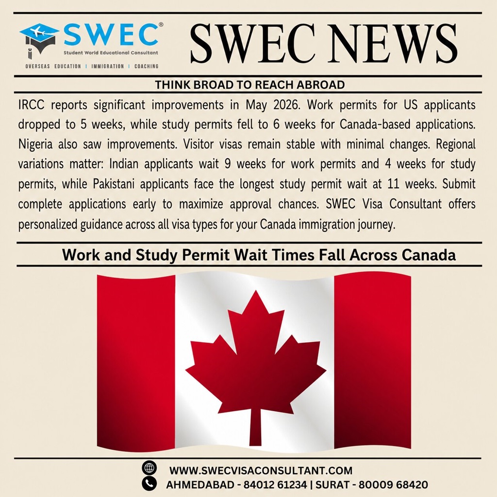 Work And Study Permit Wait Times Fall Across Canada