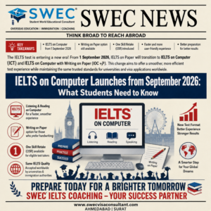 IELTS on Computer Starts in India in September