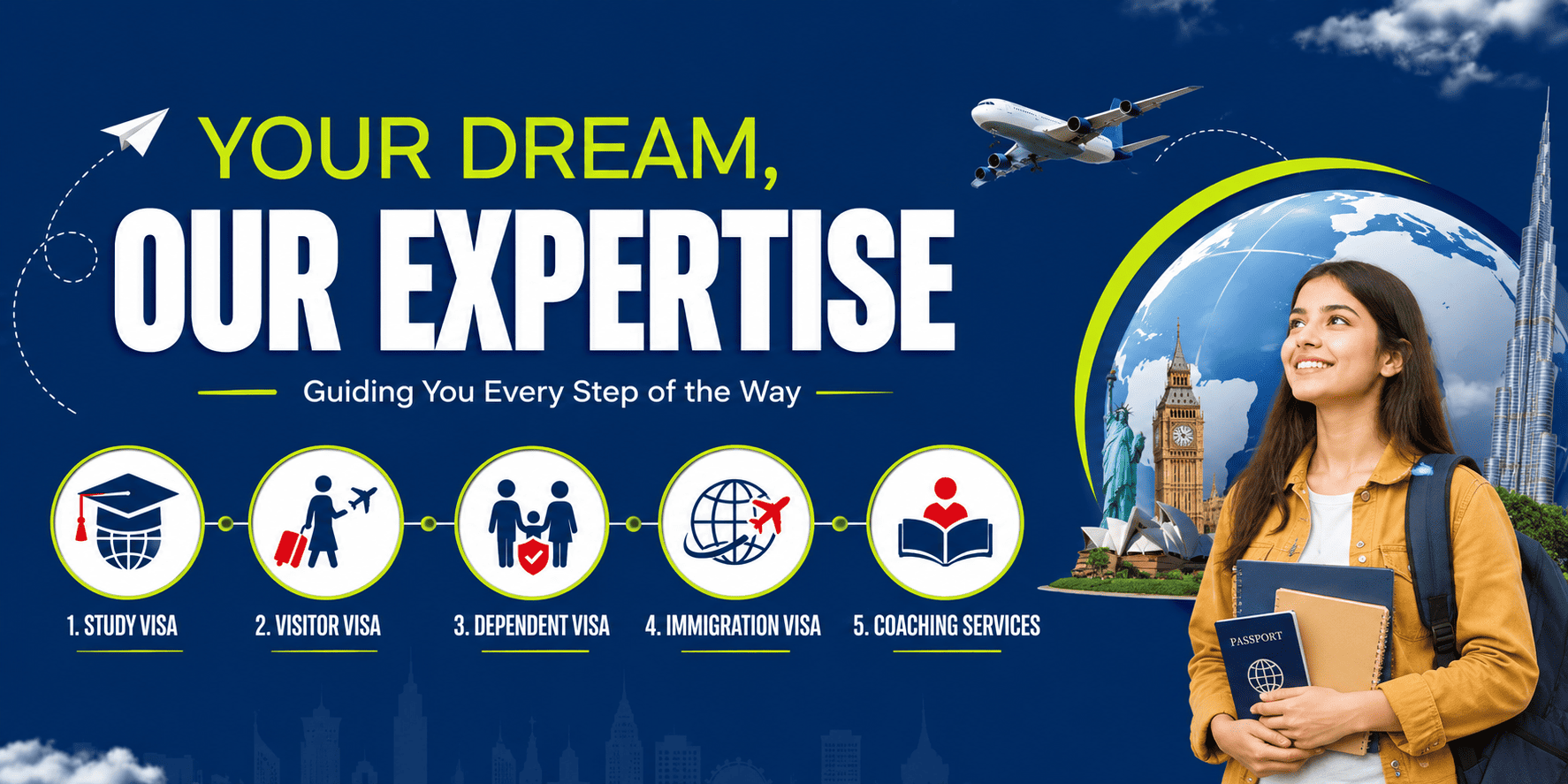 SWEC Education & Immigration Consultant In Ahmedabad And Surat