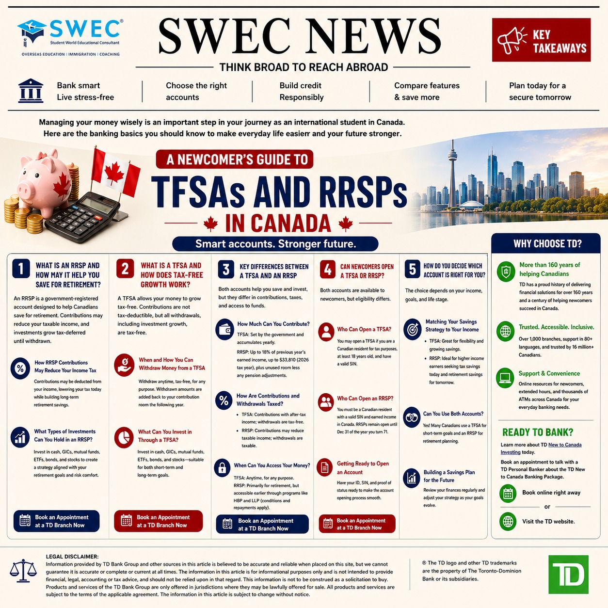 TFSA vs RRSP Rules for Newcomers to Canada in 2026